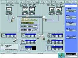 The help architecture